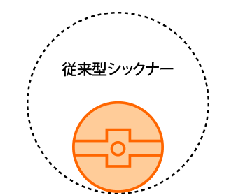 従来型シックナー