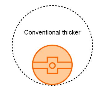 SUMI-THICKENER